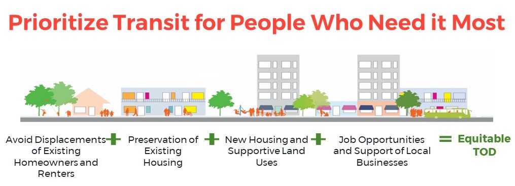 Four Key Points for Developing an Equitable Transit-Oriented Development Plan